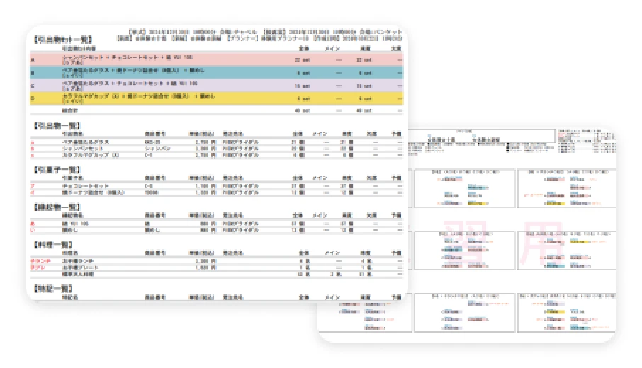 バンケット指示書作成機能